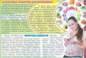 Список бесплатных препаратов для беременных на 2019 год