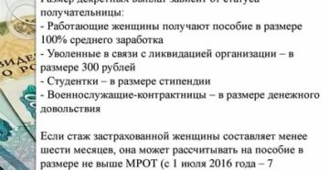 Кто выплачивает декретные если женщина не работает