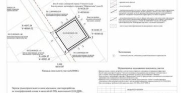Что такое градостроительный план земельного участка образец